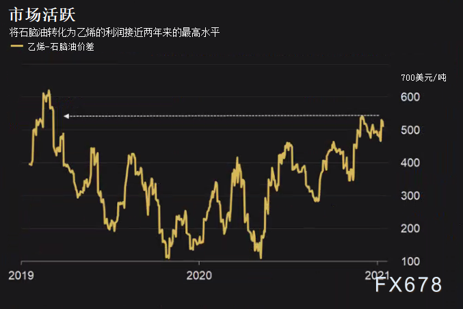 安全用电管理云平台 第172页