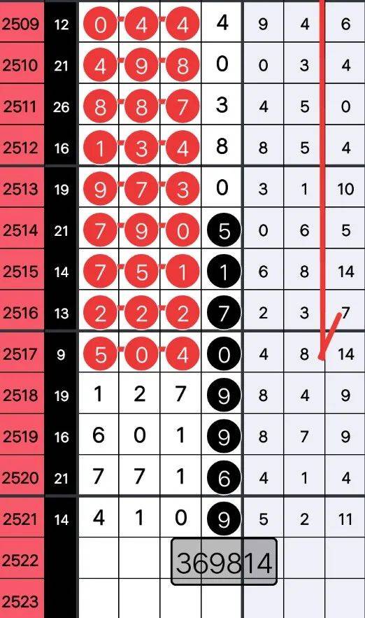7777788888王中王开奖十记录网一,实地观察解释定义_多媒体版42.483