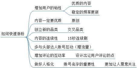 新奥天天开奖资料大全600Tk,连贯性方法执行评估_商务版28.517