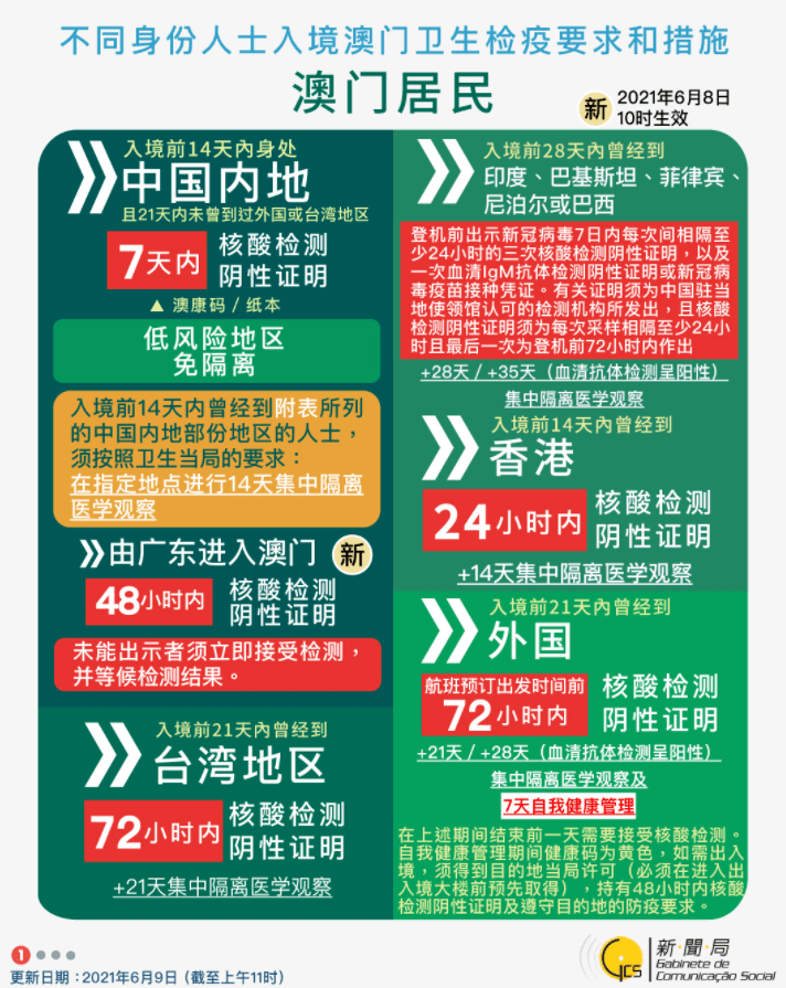 ＂新澳门天天开好彩大全生日卡＂的：专业解读方案实施_极速版2.2
