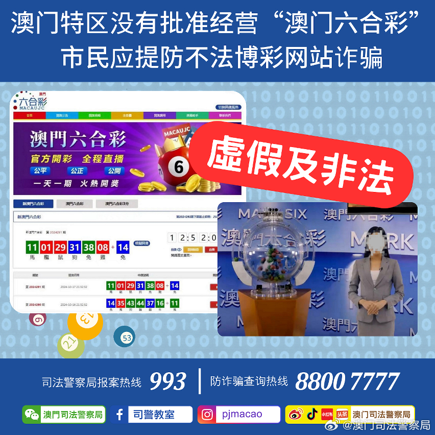 ＂澳门今晚上必开一肖＂的：实地数据验证_乐享版9.54