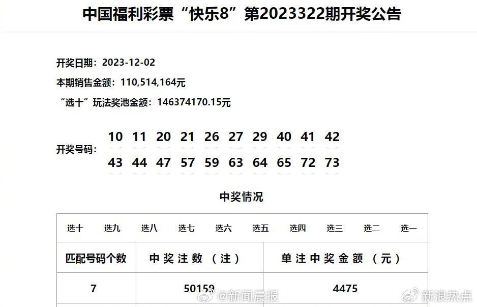 ＂澳门六开彩天天开奖记录澳门＂的：快速问题解答_界面版7.72