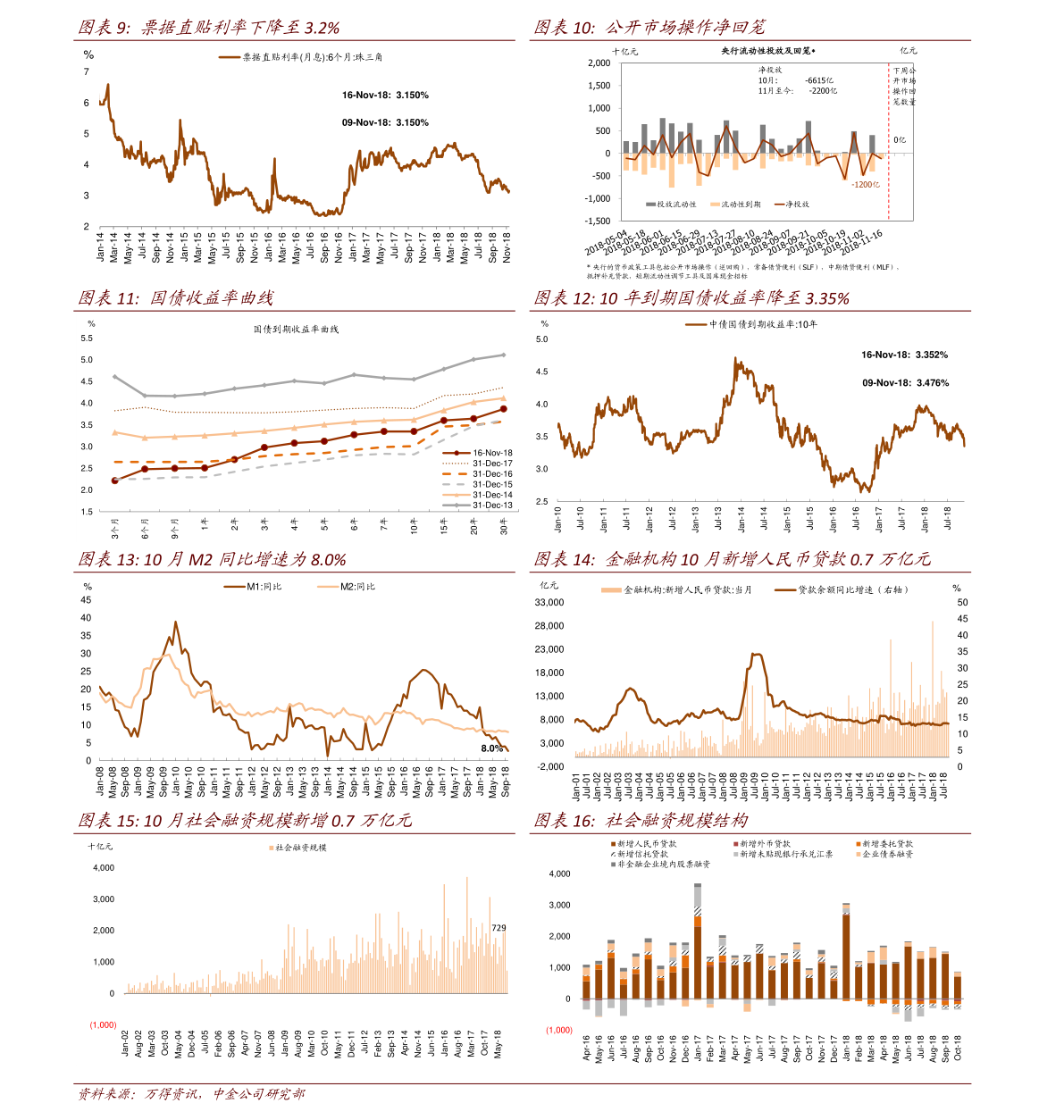 中原证券股票行情深度解析与走势预测📉