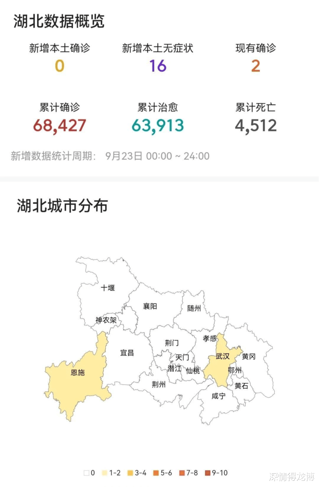 电气火灾预警系统 第5页